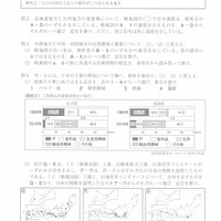 【高校受験2022】福岡県公立高校入試＜社会＞問題・正答