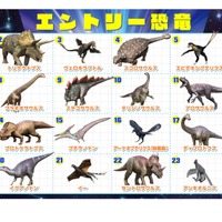 24体のエントリー恐竜。ナンバーワンは誰だ!?