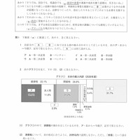 【高校受験2022】島根県公立高校入試＜社会＞問題・正答