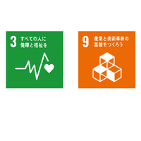 SDGs（Sustainable Development Goals）目標3「すべての人に健康と福祉を」目標9「産業と技術革新の基盤を作ろう」