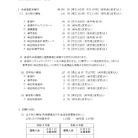 令和5年度神奈川県公立高等学校入学者選抜一般募集共通選抜等の志願者数集計結果の概要