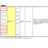 授業科目一覧・スケジュール