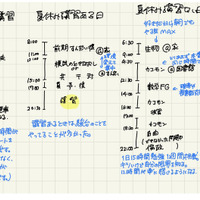 榮前田さんの学校のある日、講習のある日、講習のない日のスケジュール