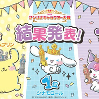 「2023年サンリオキャラクター大賞」最終結果（C）'23 SANRIO （C）'23 SANRIO/SEGATOYS （C）'23 SANRIO/SHOCHIKU （C）'23 JMA Co., Ltd. BP CHOCOLATE JAPANCD PC MMP,TX S/D·G SP-M S/T·F 著作（株）サンリオ