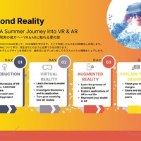 Week 2(4 days): 現実の彼方へ - VR & ARに触れる夏の旅