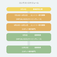 コンテストスケジュール