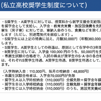 熊本県私立高校奨学生制度について（一部）