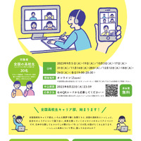 全国高校生キャリア部2023