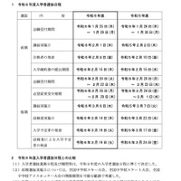 令和6年度長野県立高等学校入学者選抜の実施日程について