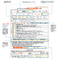 2023年度 東京都私立中学校など授業料軽減助成金のお知らせ