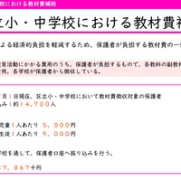 区立小中学校における教材費補助