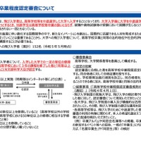 高等学校卒業程度認定審査について