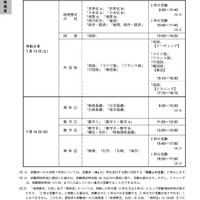 試験期日・時間割