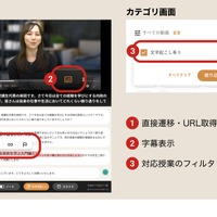 文字起こし機能のイメージ