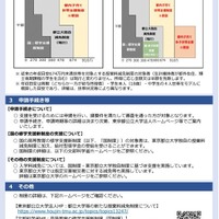 東京都立大学の新たな授業料減免制度
