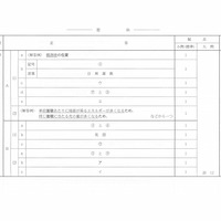 【高校受験2023】香川県公立高校入試＜理科＞問題・正答