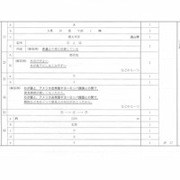 【高校受験2023】香川県公立高校入試＜社会＞問題・正答