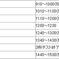 【中学受験2013】浜学園、第3回「小6合否判定学力テスト」8/26実施