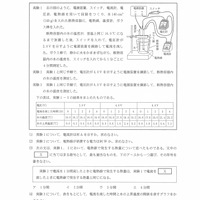【高校受験2023】新潟県公立高校入試＜理科＞問題・正答