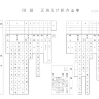 【高校受験2023】山形県公立高校入試＜国語＞問題・正答