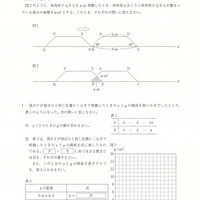 【高校受験2023】山形県公立高校入試＜数学＞問題・正答