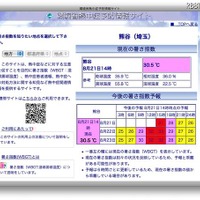 環境省熱中症予防サイト