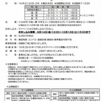 「第2回トップレベルテスト」開催要項