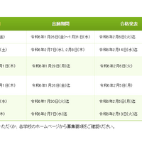 令和6年度福岡県私立高等学校入学者 入試日程