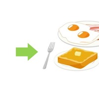 平日の朝食を栄養バランスの良い献立にしたアイデア例