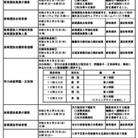 令和6年度長野県公立高等学校入学者選抜関係公表日程一覧
