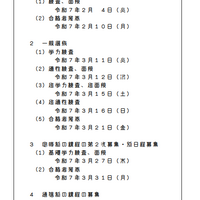 2025年度（令和7年度香川県公立高等学校入学者選抜の日程