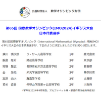 第65回 国際数学オリンピック（IMO2024）イギリス大会　日本代表選手