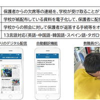 横浜市、すべての市立学校に統一の連絡システム導入