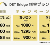 DET Bridgeの料金プラン