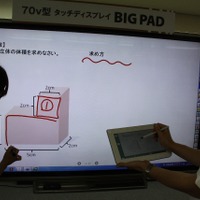 タブレット連携のデモのようす