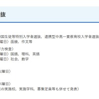 令和7年度鹿児島県公立高等学校入学者選抜日程（第一次入学者選抜）