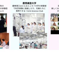 「Girls Meet STEM College」プログラム（一部）