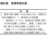 柳井地域・周南地域における再編統合により令和8年度に開校する新高校について