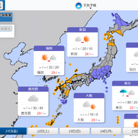 2024年6月21日の予報