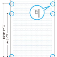 プリント貼り付けガイド