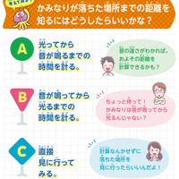 【自由研究】かみなりが落ちた場所を推測せよ！（物理）