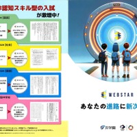 浜学園の非認知スキル教育プログラム（SDGsカリキュラム：WEBSTAR）