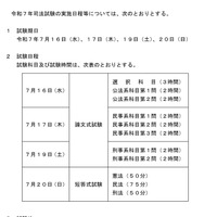 令和7年司法試験の実施日程等について