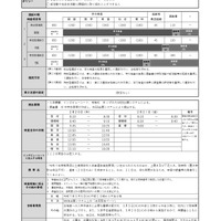 令和7年度群馬県公立高等学校入学者選抜各高等学校の「選抜方法等」：群馬県立前橋高等学校