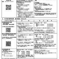 高等学校等進学者向け、2024年度奨学金等制度ガイド