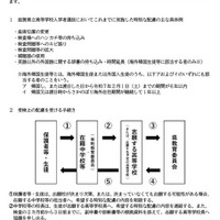 令和7年度滋賀県立高等学校入学者選抜における特別な配慮を必要とする者および海外帰国生徒等に対する受検上の配慮について