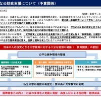 新たな公財政支援について（予算関係）