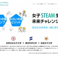 女子STEAM生徒の未来チャレンジ