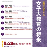 第90回東京女子医科大学学会総会