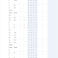 慶應義塾大学